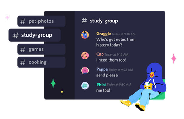 Image with diferent channels on Discord